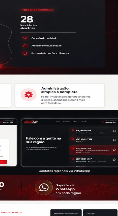 Contato e conversão no CR Accesso.net