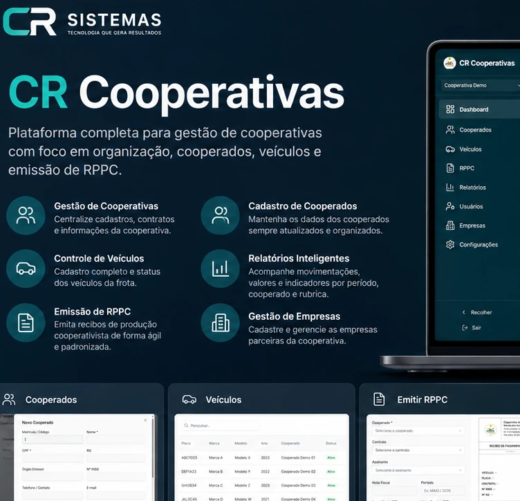 Visão geral da cooperativa no CR Cooperativas